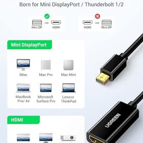Adaptador Mini Display Port a HDMI H UGREEN 