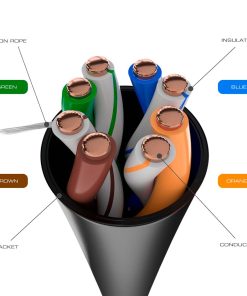 Bobina UTP Cat5e de 100 metros Nexxt Bobina UTP Cat5e de 100 metros Nexxt pronet uy Bobina UTP Cat5e de 100 metros Nexxt pronet uy