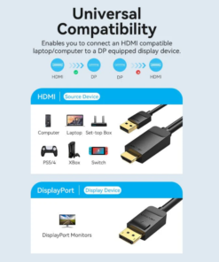 Cable HDMI a DP Vention ABJBG de 1,5 Metros Cable HDMI a DP Vention ABJBG de 1 5 Metros removebg preview pronet Cable HDMI a DP Vention ABJBG de 1 5 Metros removebg preview pronet