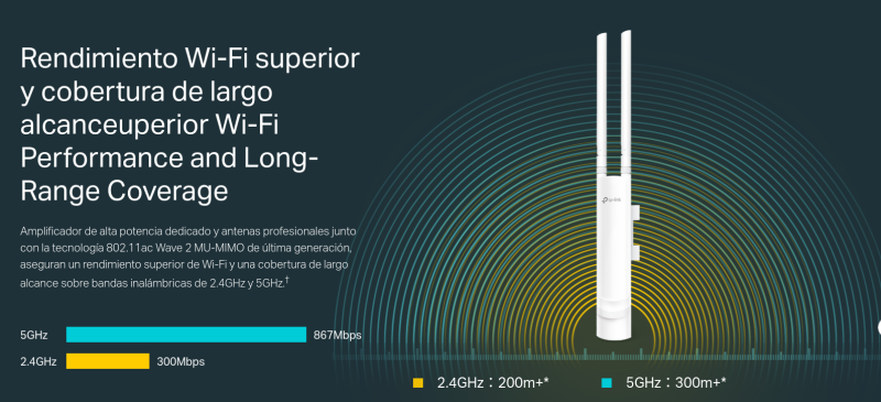 TP-Link AC1200 Wireless MU-MIMO Captura desde 2023 03 06 18 48 45 TP-Link AC1200 Wireless MU-MIMO