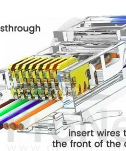 Pack de 100 fichas RJ45 cat 6 pasantes