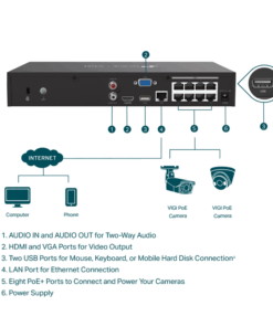 NVR Tp Link Vigi NVR1008H 8P removebg preview pronet uy
