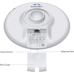 NanoBeam AC 19DB G2 Ubiquiti