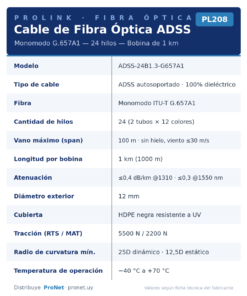 Bobina de Fibra Óptica ADSS Monomodo G.657A1 24 Hilos SPAN 100 - 1 Km PL208 specs Especificaciones Bobina de Fibra Óptica ADSS 24 hilos G.657A1 PL208