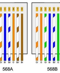 Pack de 100 fichas RJ45 cat5e