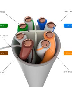 Patch Cord Gravity Cat6 de 15m Blanco Patch Cord Nexxt Cat6 de 30cm Blanco pronet uy Patch Cord Nexxt Cat6 de 30cm Blanco pronet uy