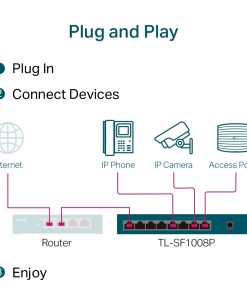 Switch 8 puertos con POE en 4 puertos Switch 8 puertos con POE en 4 puertos Plug and play Switch 8 puertos con POE en 4 puertos Plug and play