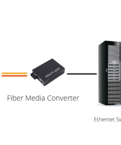 Swtich POE 4 puertos más jaula para SFP Swtich POE 4 puertos mas jaula para SFP ProNet Swtich POE 4 puertos más jaula para SFP