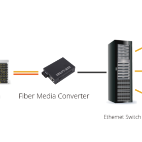 Swtich POE 4 puertos más jaula para SFP Swtich POE 4 puertos más jaula para SFP