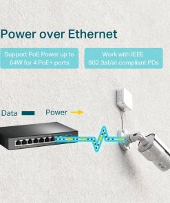 Swtich TP-Link de 8 puertos con PoE en 4