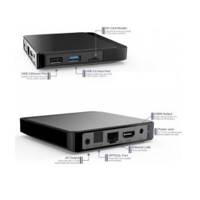 TV Box Gravity X2 Mini