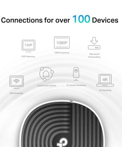 Tp-Link mesh Deco S7 AC1900 Tp Link mesh Deco S7 AC1900 ProNet Tp-Link mesh Deco S7 AC1900